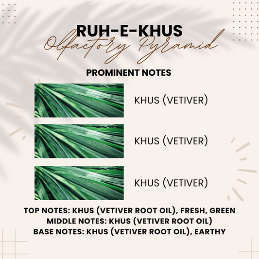 Ruh-e-Khus | Khus, Vetiver Root, Cool Notes | Attar 10ml