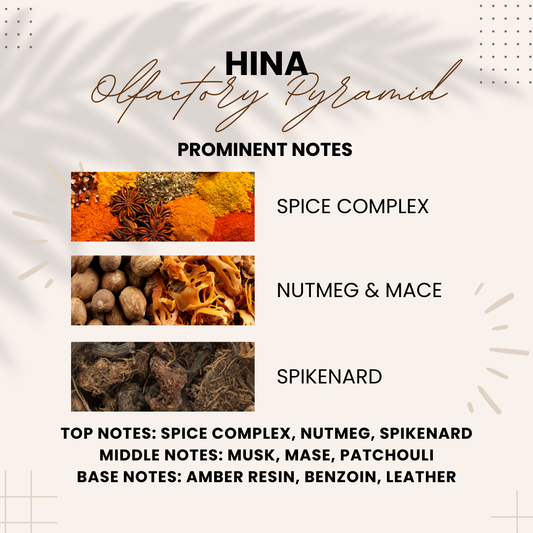Hina | Traditional, Spicy, Saffron | Attar 10ml