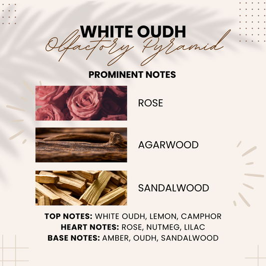 White Oudh | White Oudh, Rose, Sandal Notes | Attar 10ml