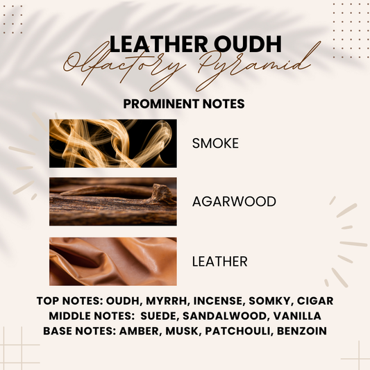 Leather Oudh | Strong, Animalic, Agarwood | Attar 10ml