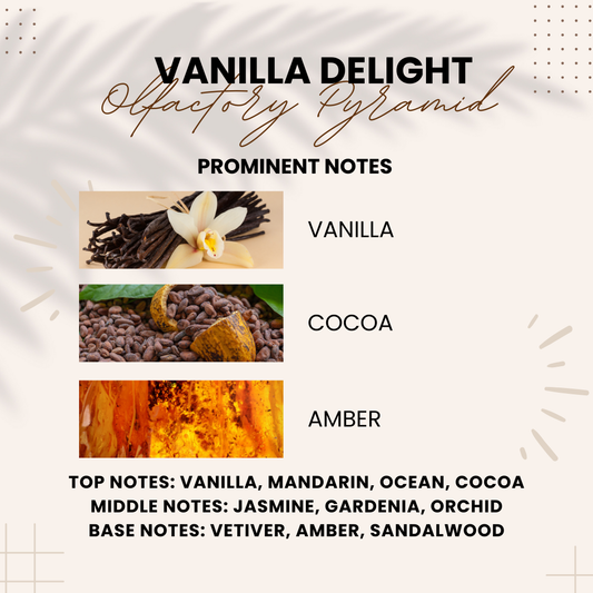 Vanilla Delight | Gourmand, Cocoa & Gardenia Notes | Attar 10ml