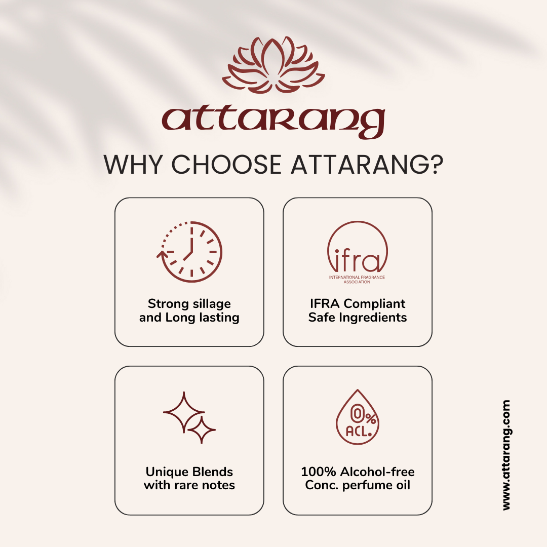 Amber | Sweet, Resinous, Mysterious | Attar 10ml