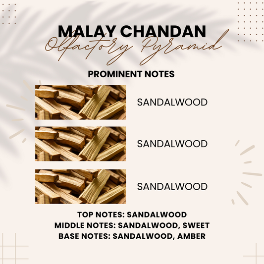 Malay Chandan | Premium Malaygiri Sandalwood | Attar 10ml