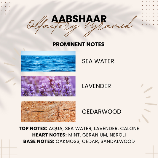 Aabshaar | Cool Aqua, Fresh & Lavender | Attar 10ml