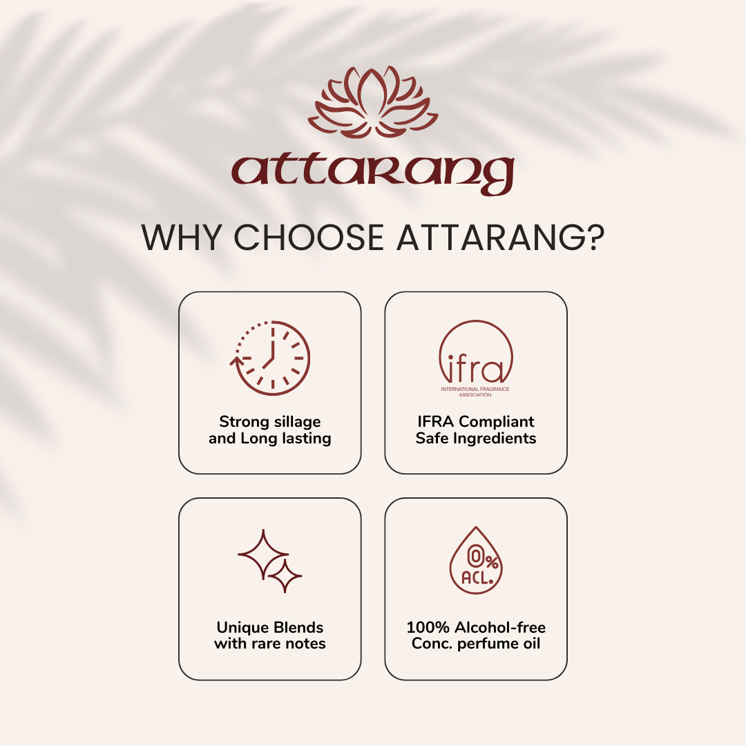 Top 5 Attars of India for Men | Fragrances for Him | 5x10ml Attar Set 50ml
