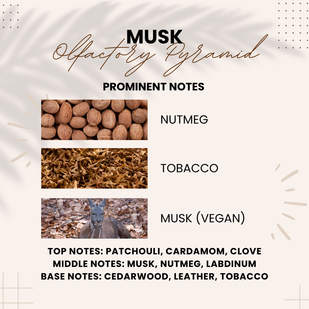 kasturi tobacco Portrait of THE NATURE .. COLA BRIGHT Opening is cola and less sugary version of chocolate ( raw cacao) raw cacao smells more alive and complex, often with fruity, floral, or High-quality tobacco from Indonesia. It's