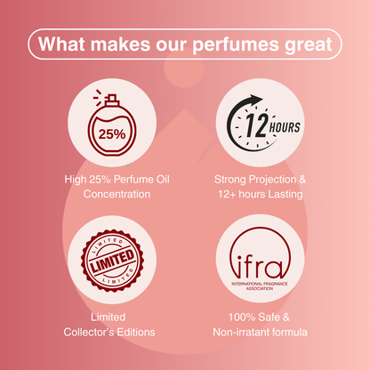 Roche Noire | Mysterious, Sweet, Ambery | Pocket-perfume 8ml