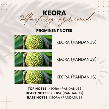 Keora | Premium Keora (Pandanus), Meetha Ittar | Attar 10ml