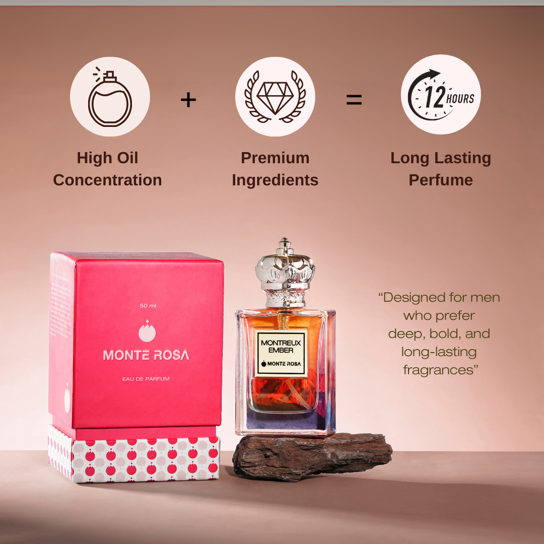 MonteRosa Amber Voyager | EDP 50ml
