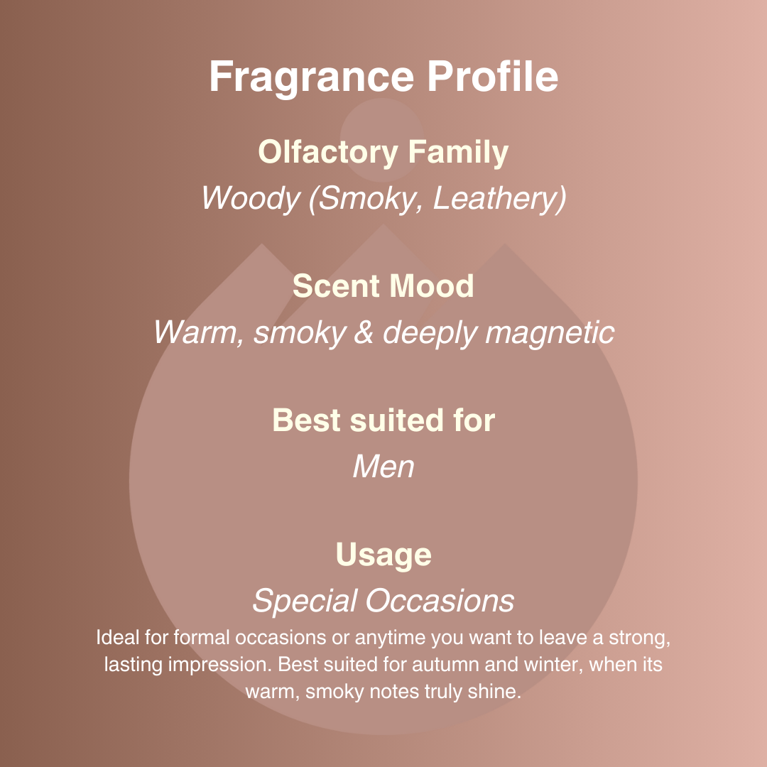 Montreux Ember | Bold, Sophisticated, Amber | Pocket-perfume 8ml