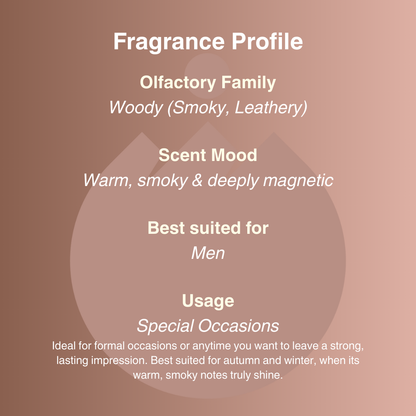 MonteRosa Amber Voyager | EDP 50ml