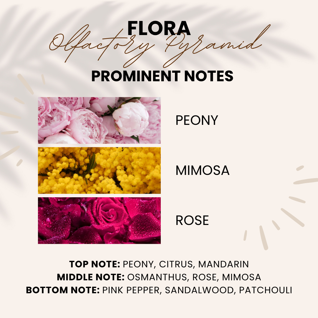 Flora Attar | Mandarin, Peony, Rose, | Attar 10ml
