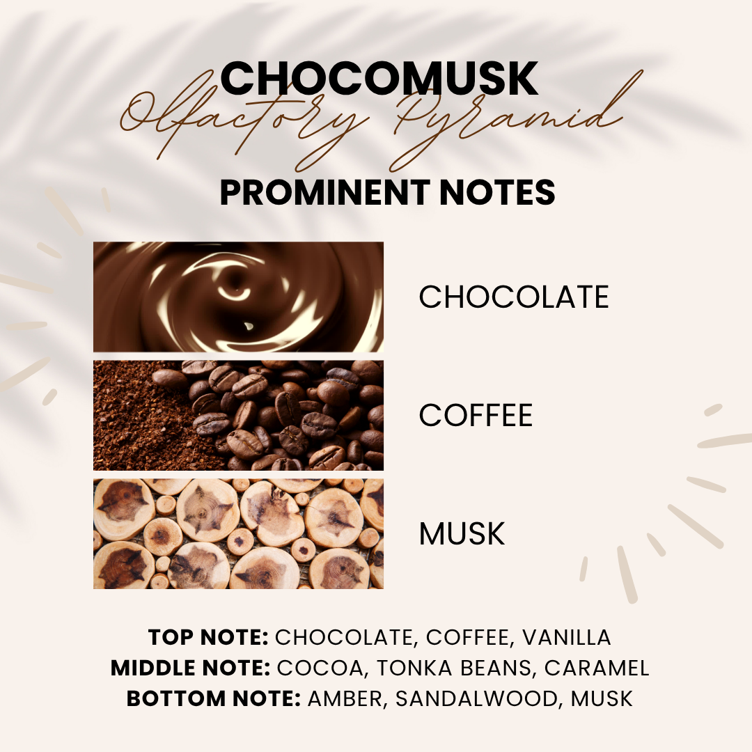 ChocoMusk | Chocolate, Cocoa, Musk | Attar 10ml