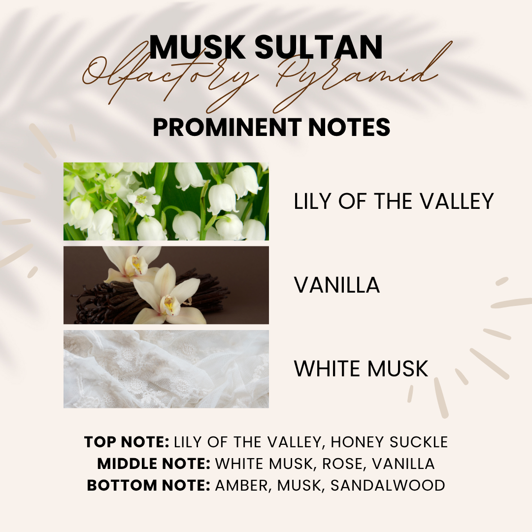 Musk Sultan | Musk, Lily of the valley, Vanilla | Attar 10ml