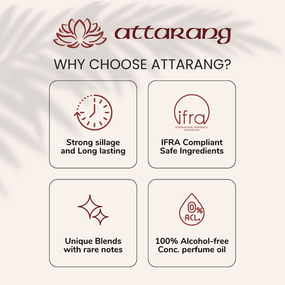 Coffee Attar | Cocoa, Mocha, Chocolate | Attar 10ml