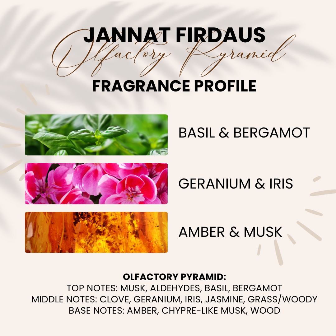 Jannat Firdaus | Herbal, Spicy, Musk | Premium Attar 10ml
