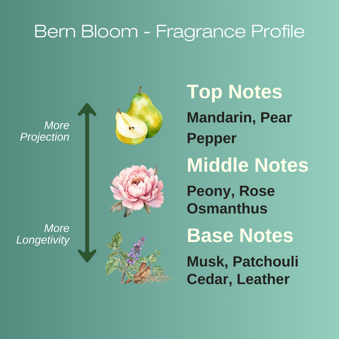 Bern Bloom | Soft floral, Rose, Peony | Perfume Oil 10ml