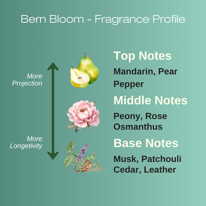 Bern Bloom | Soft floral, Rose, Peony | Perfume Oil 10ml