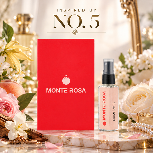 MonteRosa Numero 5 | Miniature EDP 8ml