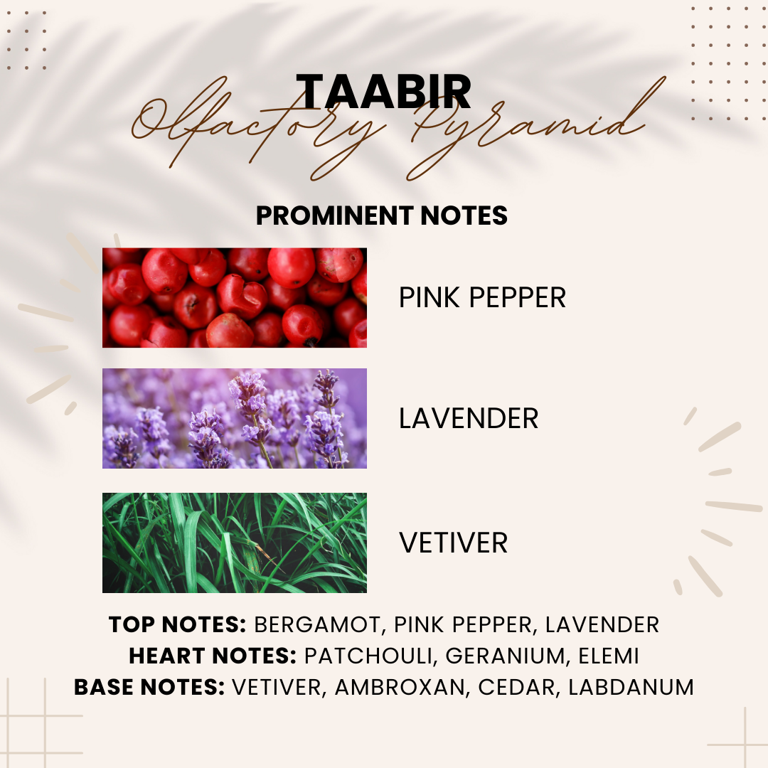 Taabir | Fresh, Aromatic, Fourgere | Attar 10ml